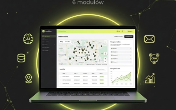 LeadFlow PRO